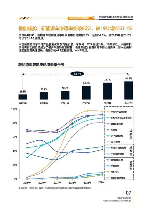 广州127起亚对未来市场的预测，名爵汽车品牌文化的传播